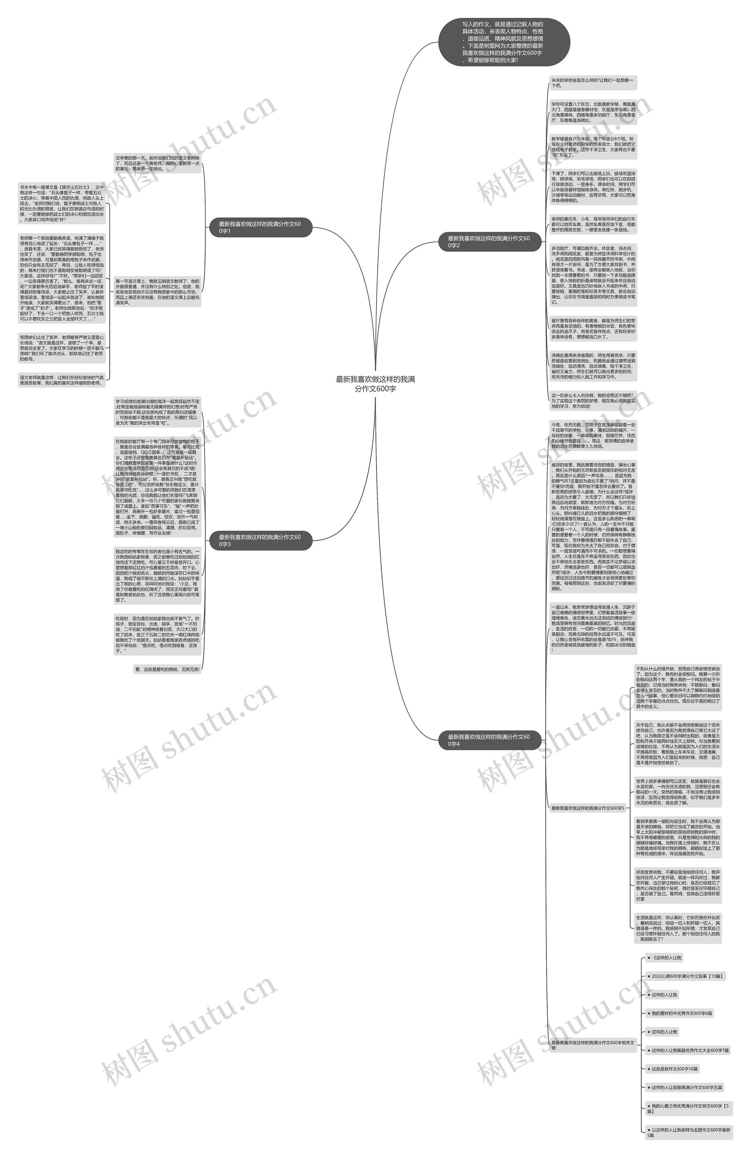 最新我喜欢做这样的我满分作文600字