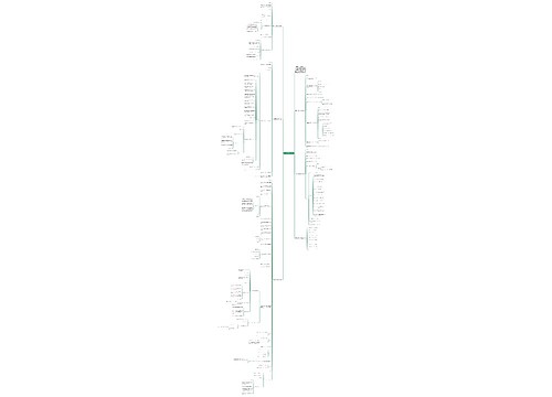 7年级下册数学教案范文