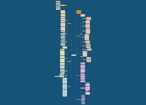 高三政治备考教学工作总结