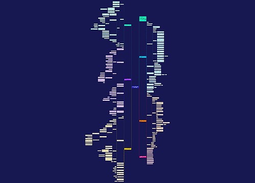 2022年新人教版七年级下册全部数学教案 2022年新人教版七年级下册全部数学教案