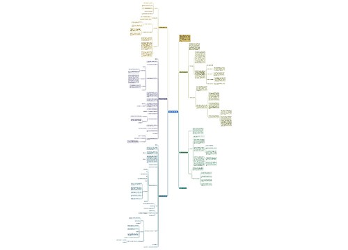 关于初中数学教学设计 关于初中数学教学设计