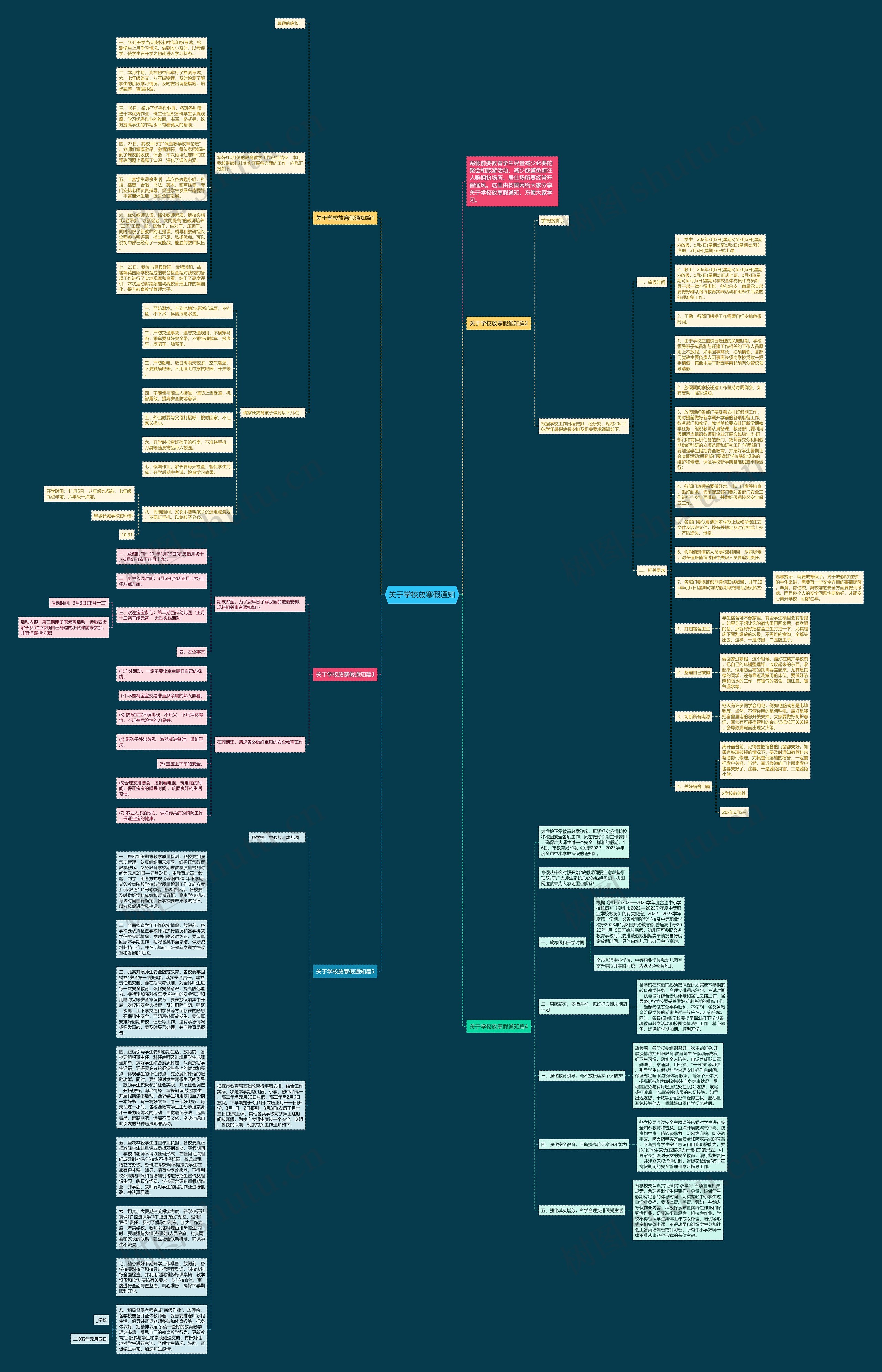 关于学校放寒假通知思维导图