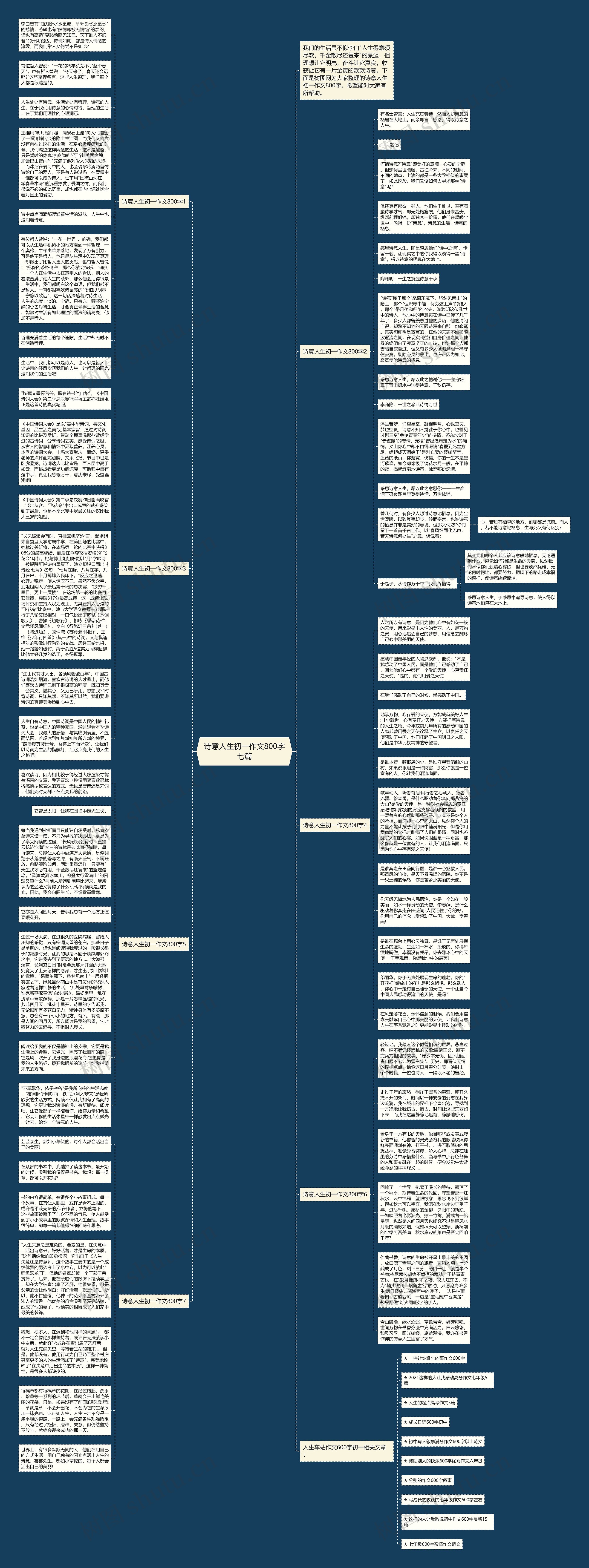 诗意人生初一作文800字七篇