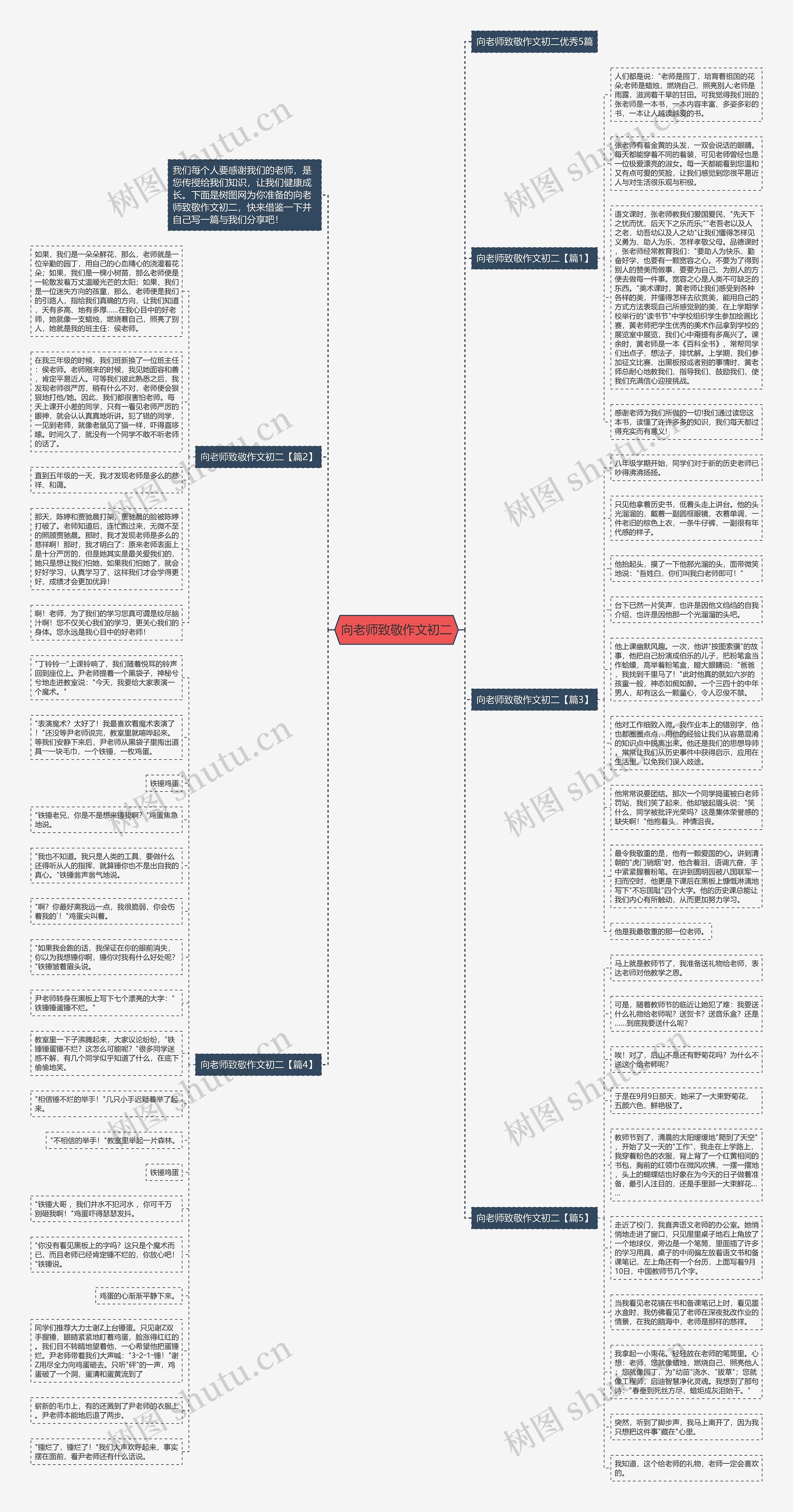 向老师致敬作文初二思维导图
