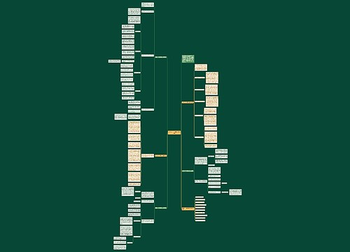 数学高一下学期教学总结范例 数学高一下学期教学总结范例