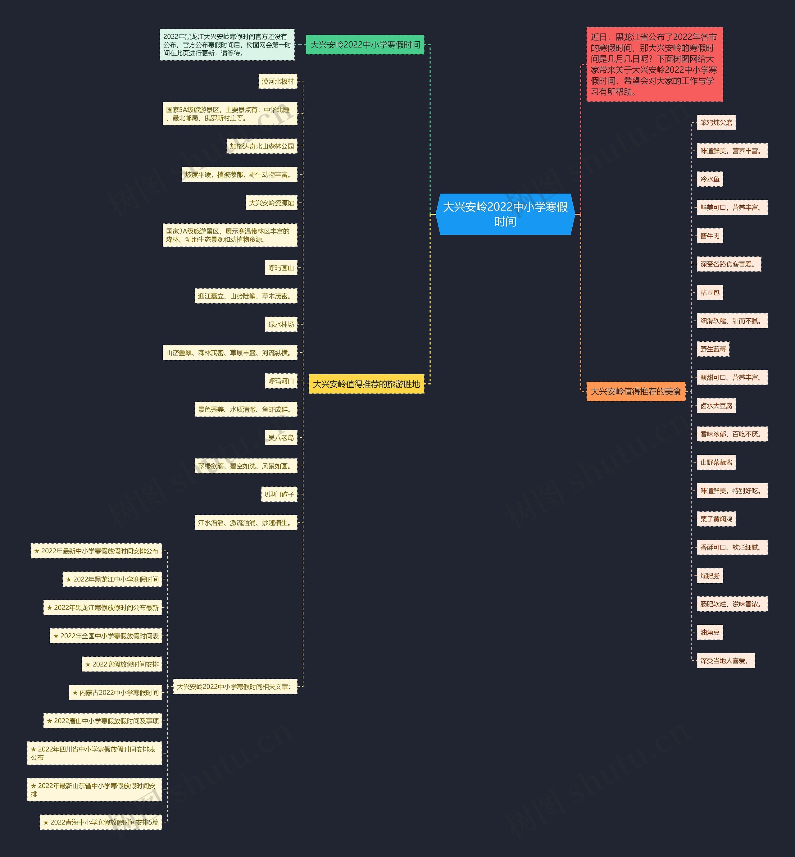 大兴安岭2022中小学寒假时间思维导图