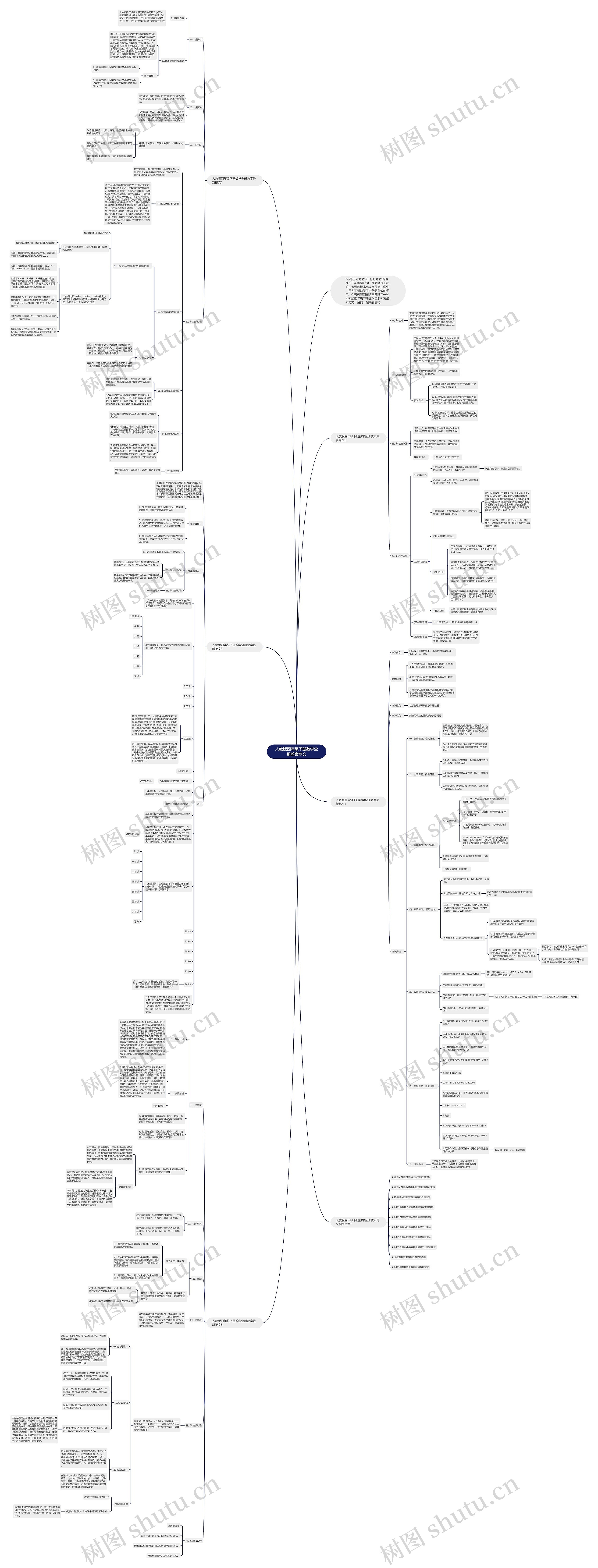人教版四年级下册数学全册教案范文思维导图