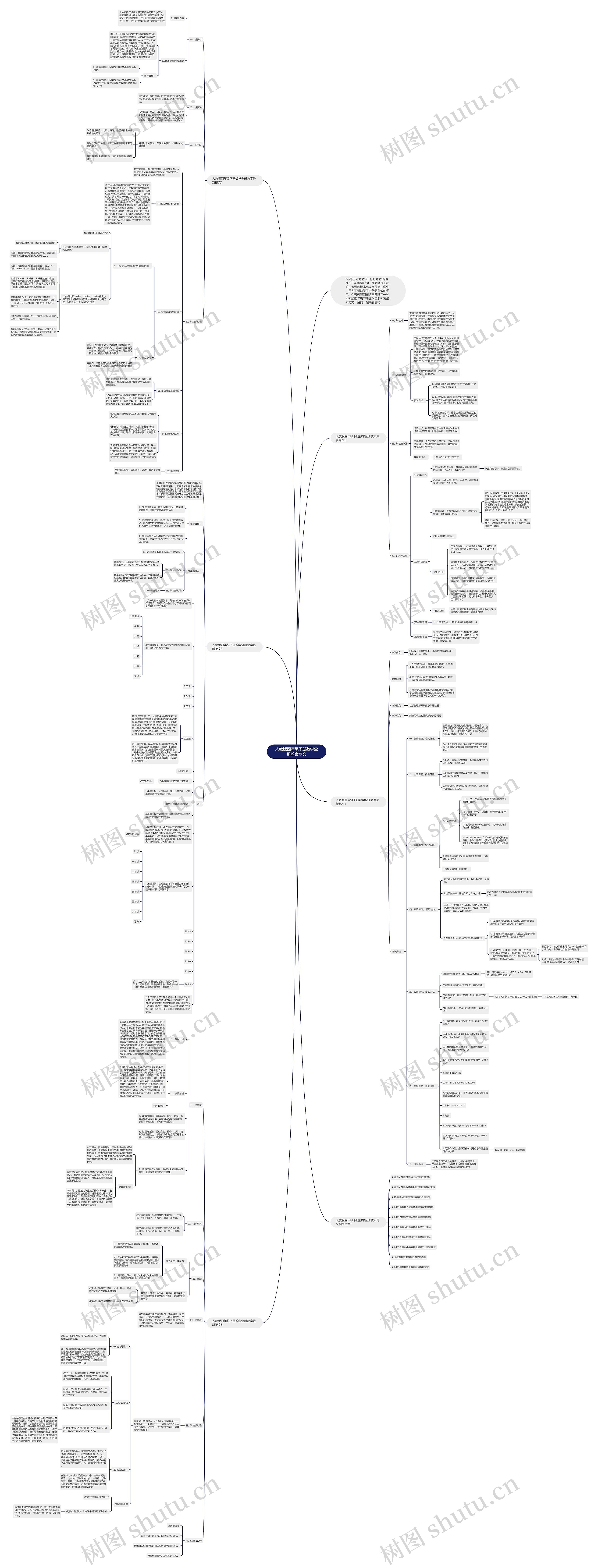 人教版四年级下册数学全册教案范文 人教版四年级下册数学全册教案范文