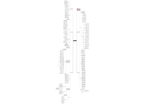 数学二年级上册教学计划