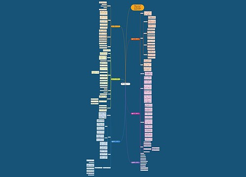 最新人教版数学二年级上册教学计划 最新人教版数学二年级上册教学计划