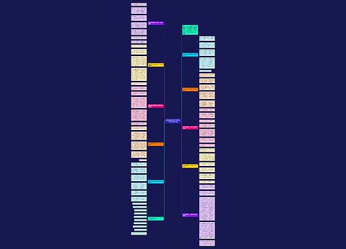 我的心爱之物五年级作文开头和结尾10篇