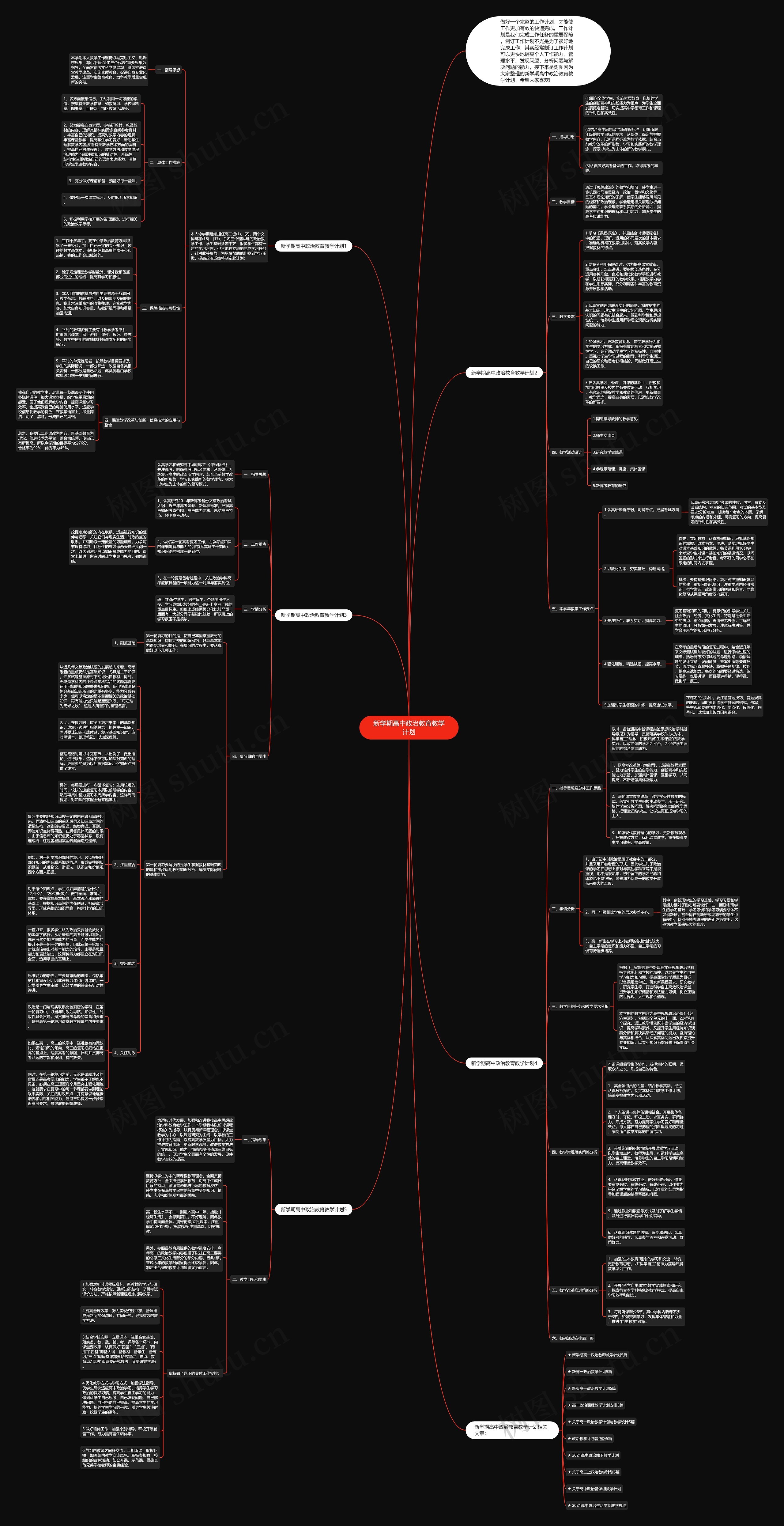 新学期高中政治教育教学计划思维导图