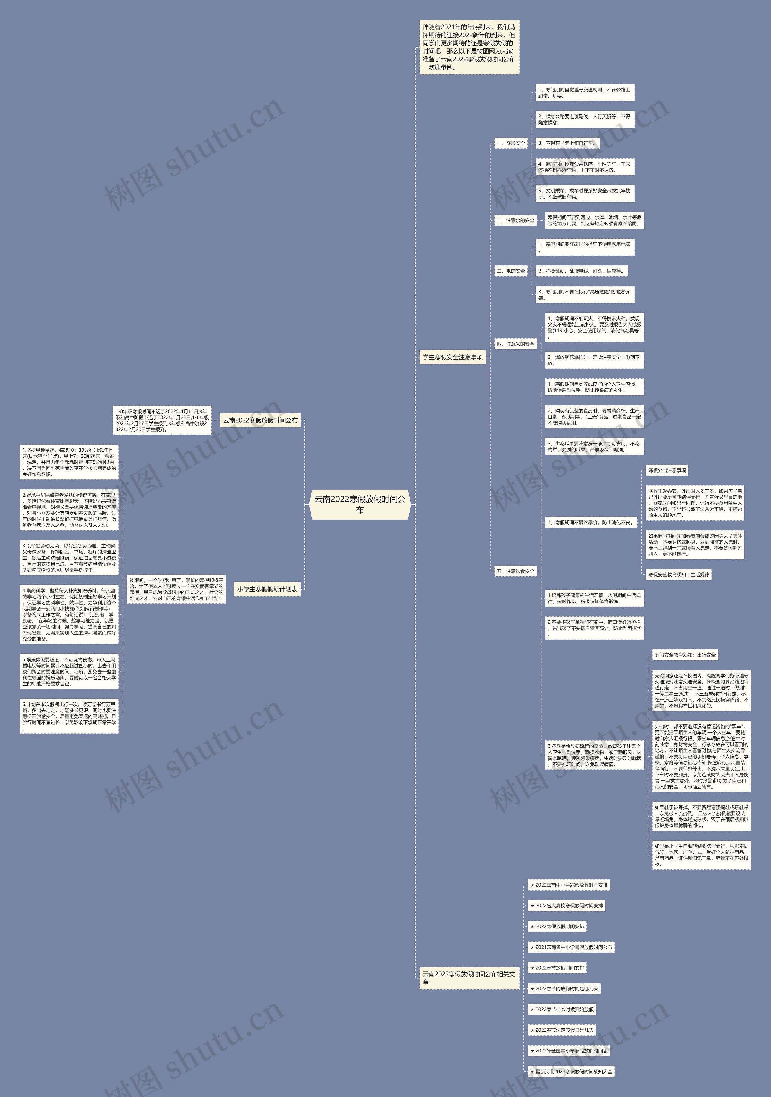 云南2022寒假放假时间公布思维导图