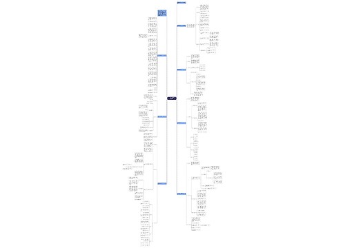 学校数学教学教研工作计划范文思维导图