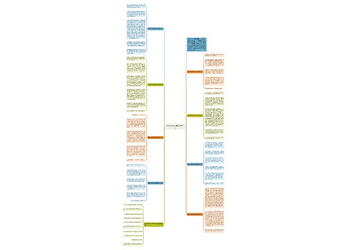 我的动物朋友学生优秀作文 我的动物朋友学生优秀作文