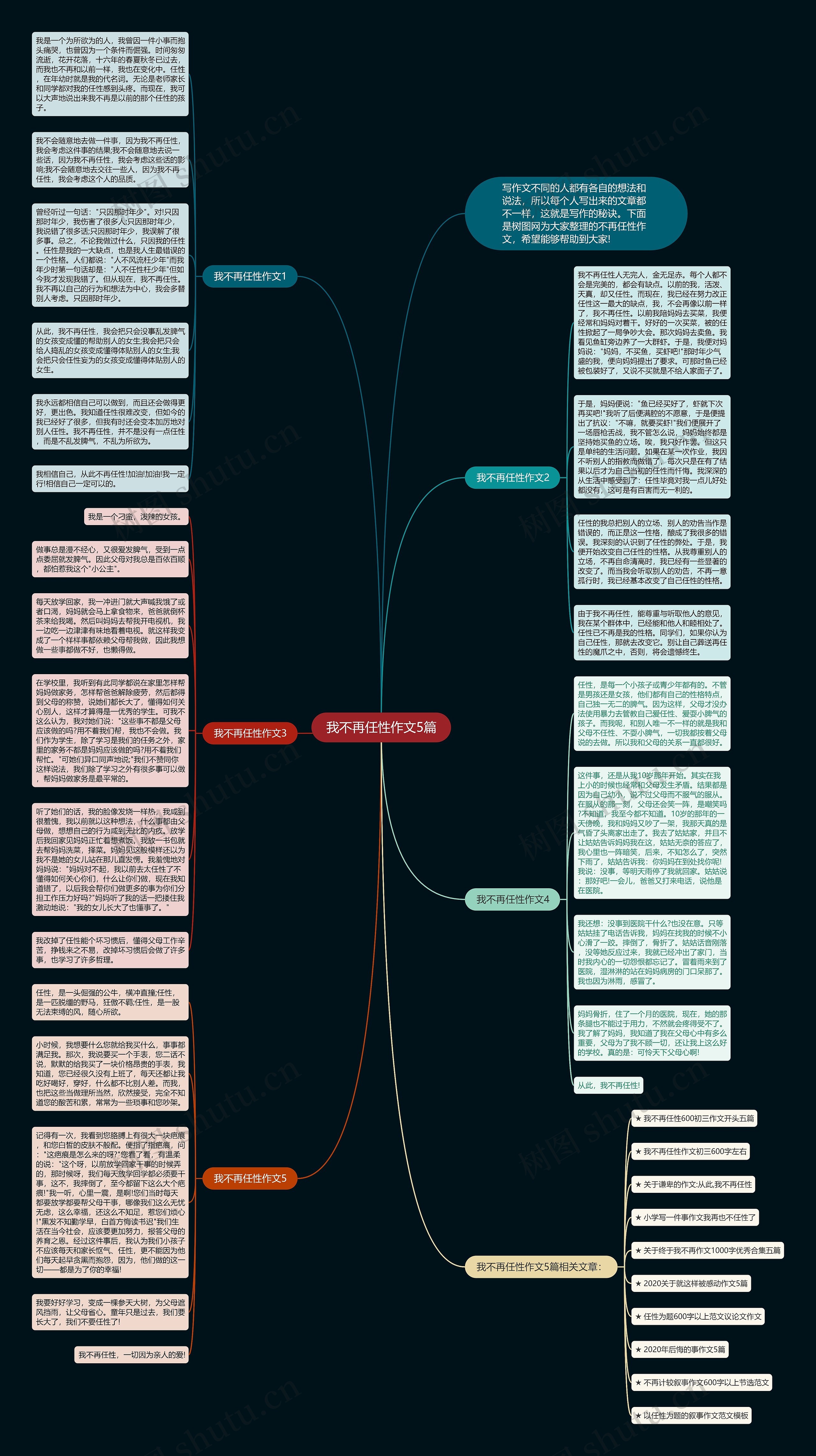 我不再任性作文5篇思维导图