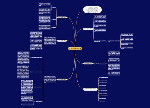 高三数学课后教学反思5篇思维导图