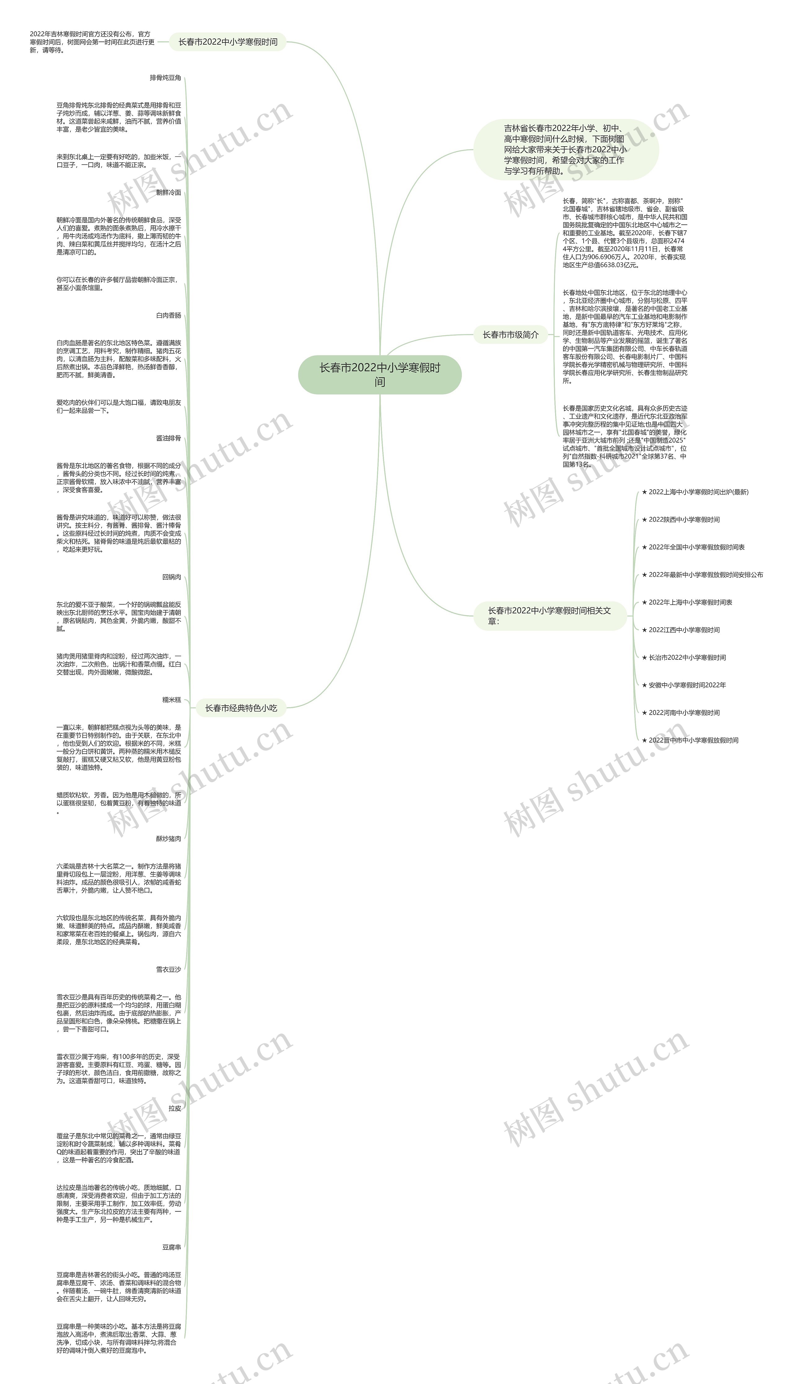 长春市2022中小学寒假时间思维导图