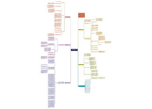 高一数学教学工作总结范例思维导图