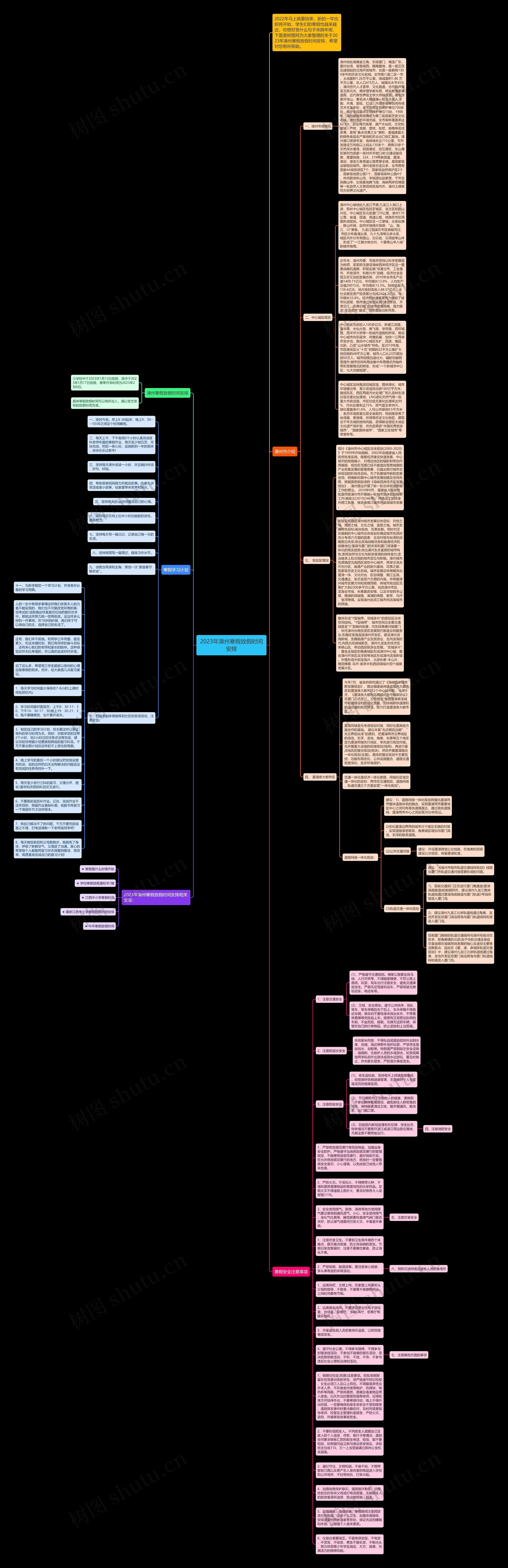 2023年漳州寒假放假时间安排思维导图