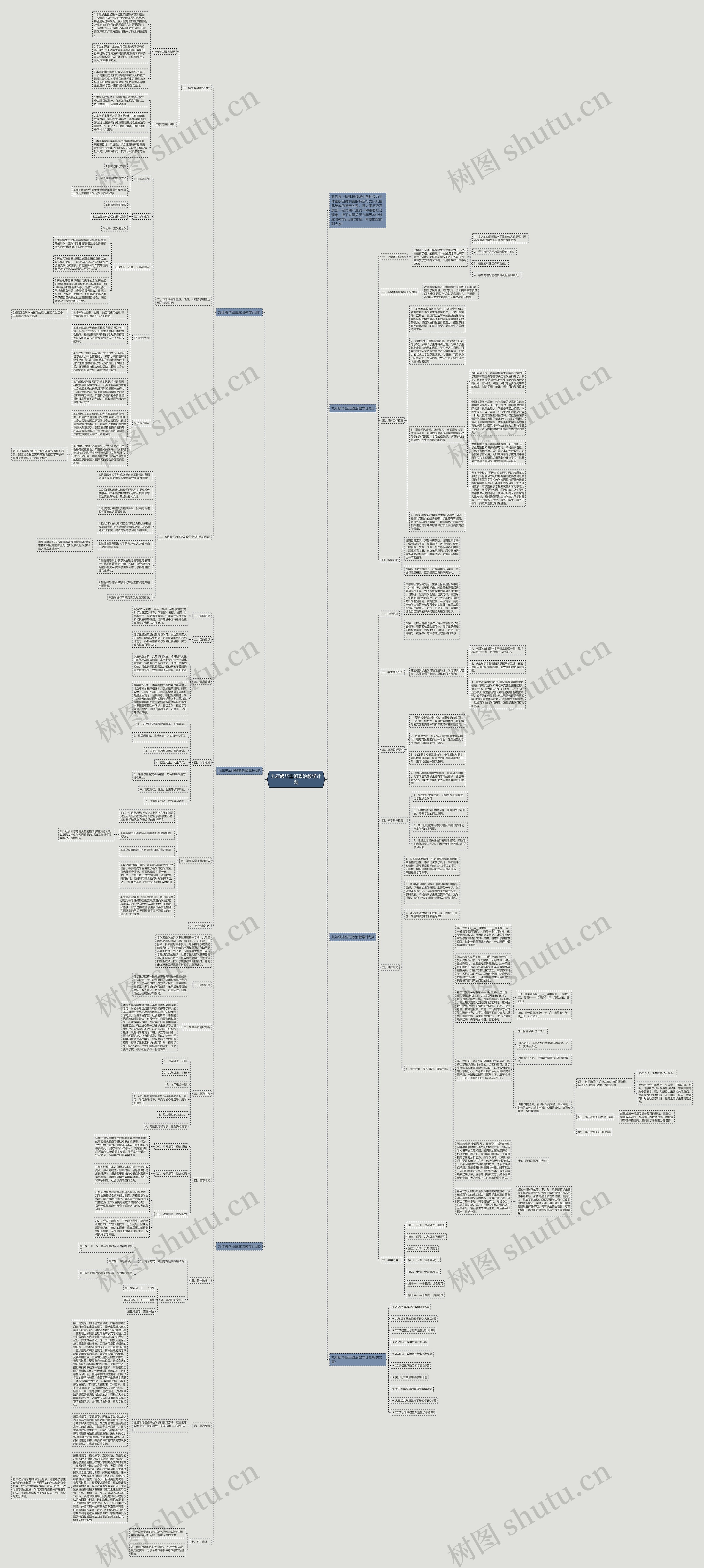九年级毕业班政治教学计划思维导图