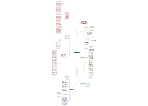 初中数学教学经验反思5篇 初中数学教学经验反思5篇