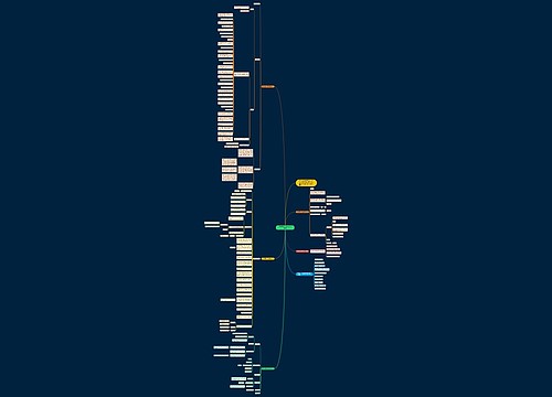 新课标高一数学教案必修四5篇