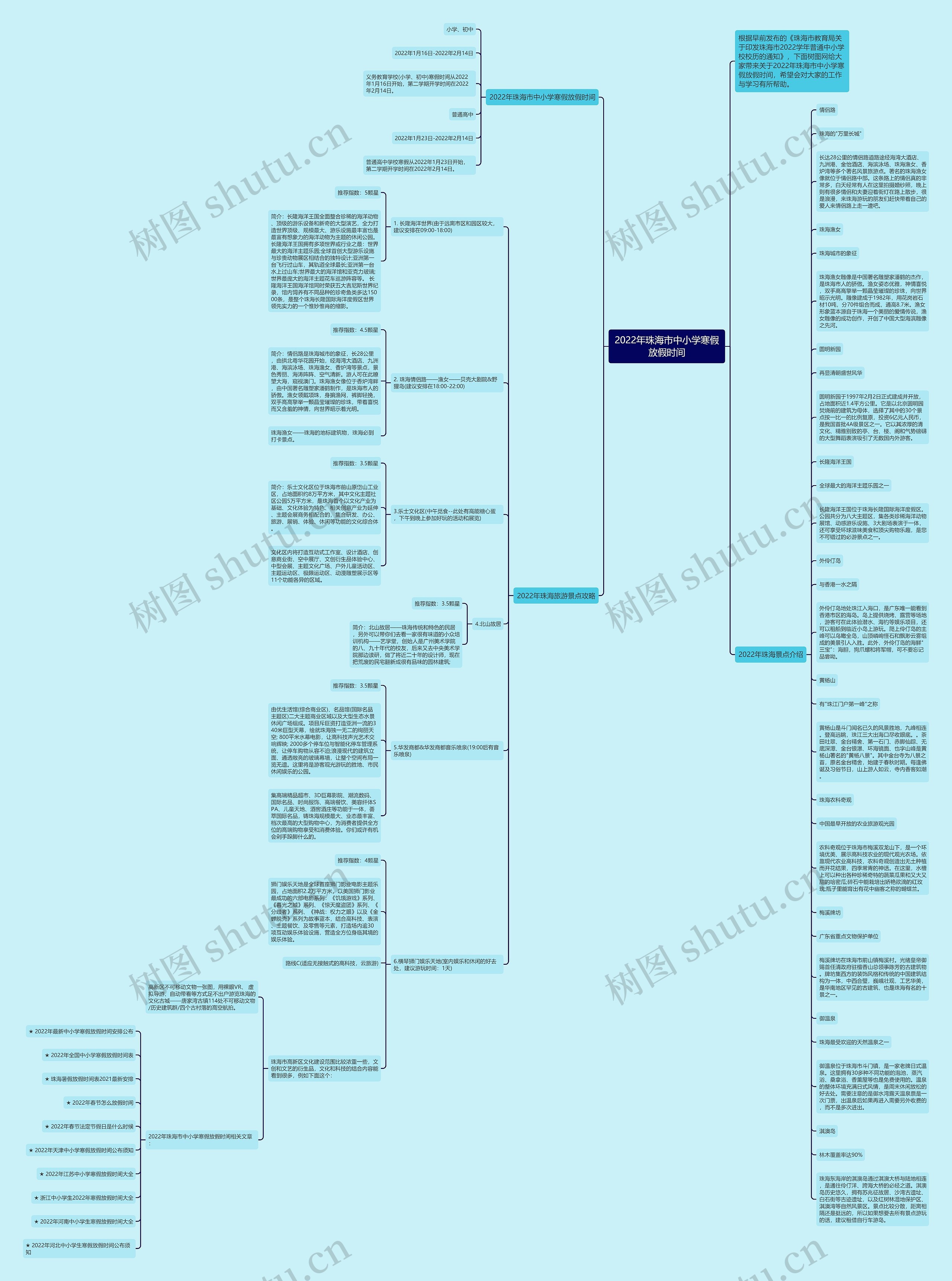 2022年珠海市中小学寒假放假时间思维导图