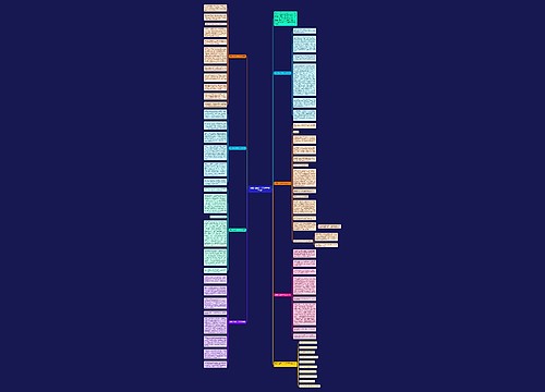 诗意人生初一作文800字【7篇】