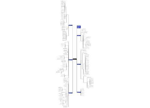 苏教版六年级数学下册第一单元教案模板