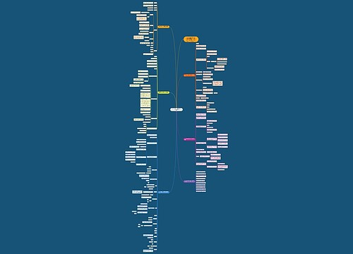 2021苏教版五年级数学上册教案 2021苏教版五年级数学上册教案