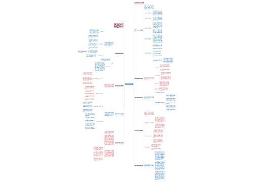 中职数学教学学期总结 中职数学教学学期总结