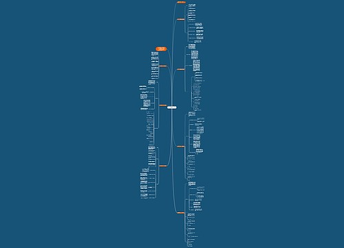 初中数学教研组工作计划模板思维导图