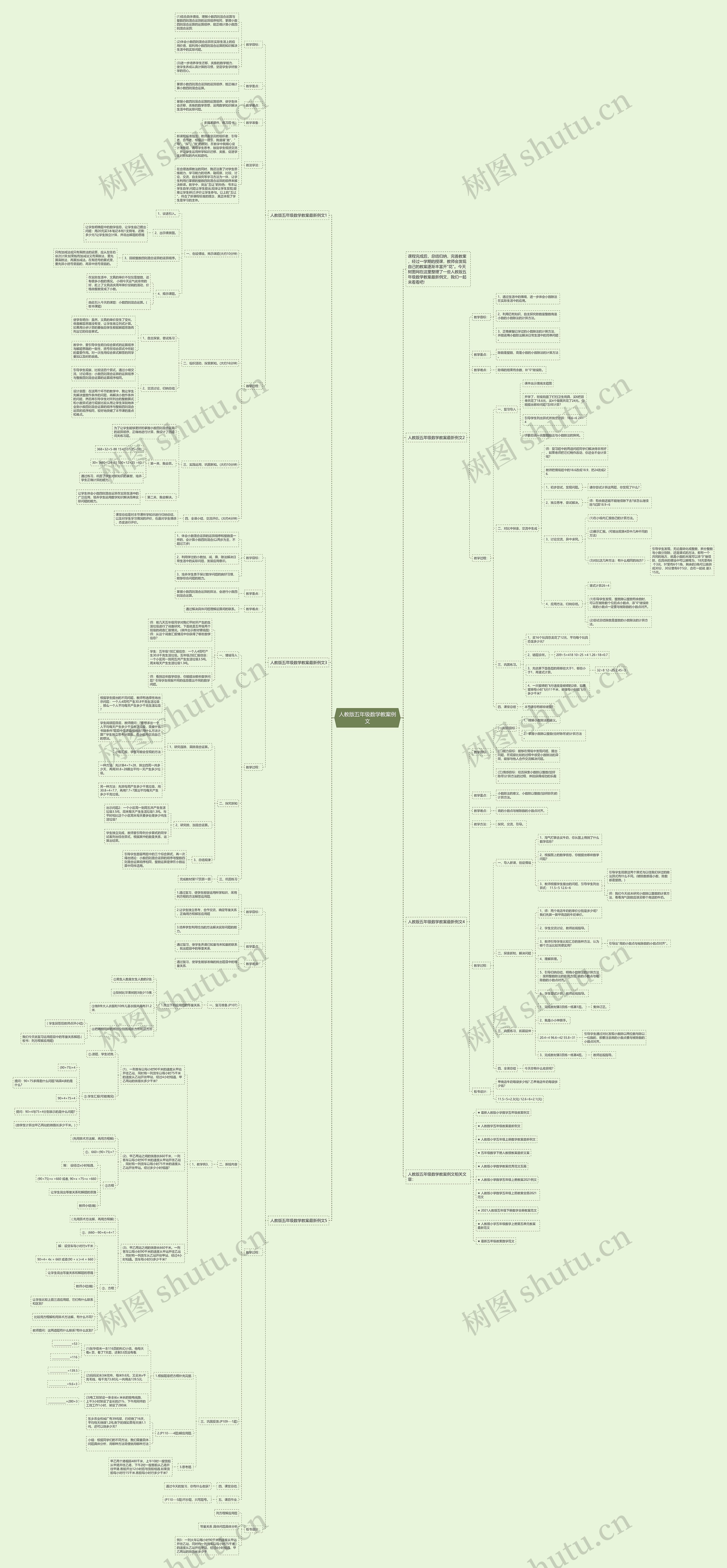 人教版五年级数学教案例文思维导图