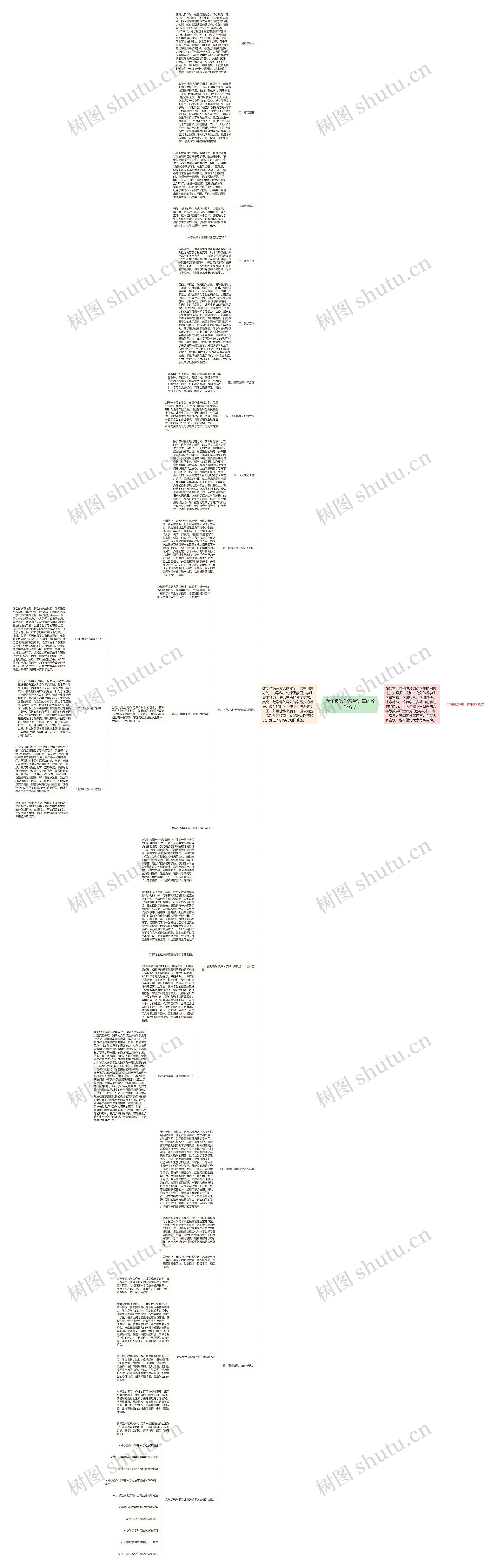 六年级数学课堂计算的教学方法思维导图