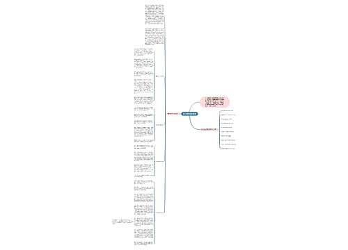 有关数学周记反思