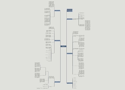 初三年级数学的例题讲解教学反思思维导图