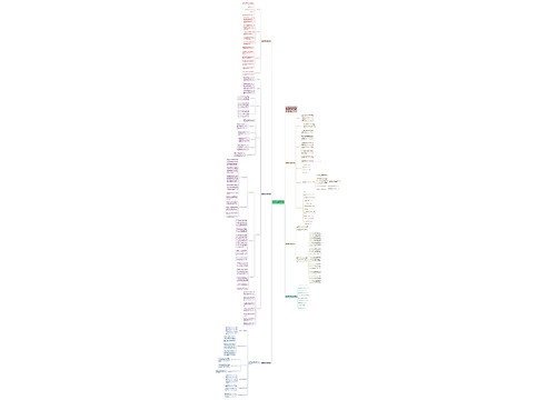 数学教学工作计划参考范本思维导图