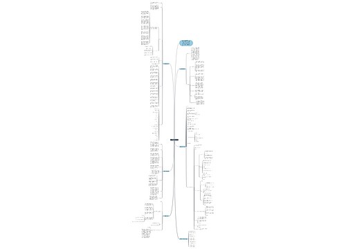 七年级数学科教学计划 七年级数学科教学计划