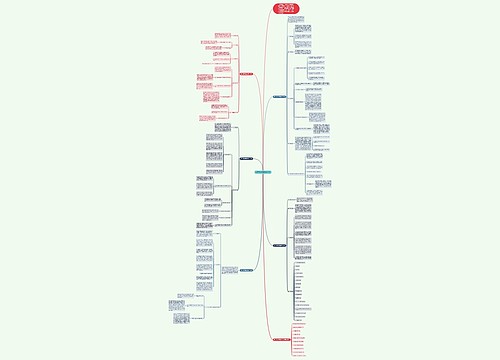 高二数学课程教学计划