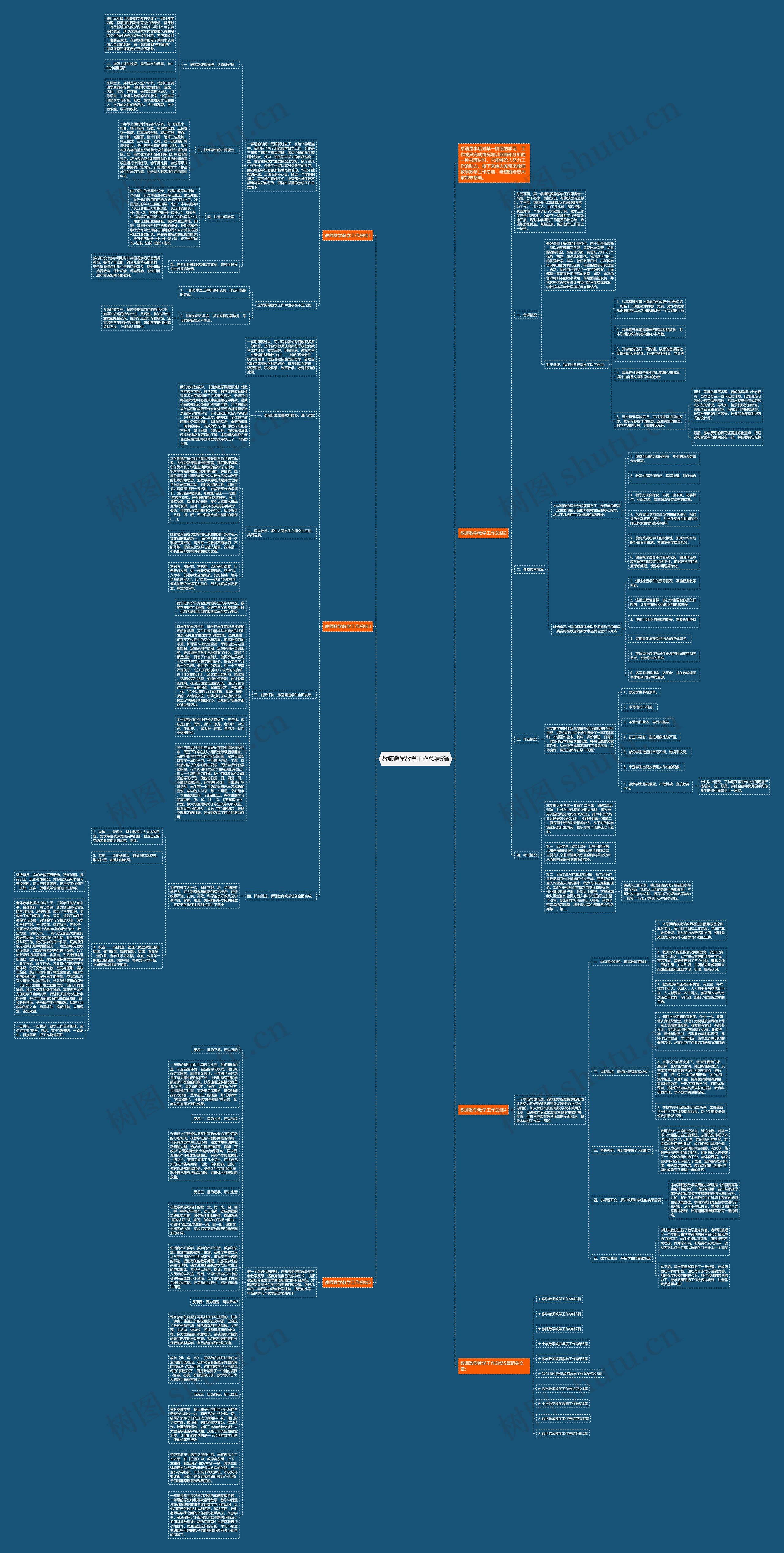 教师数学教学工作总结5篇思维导图