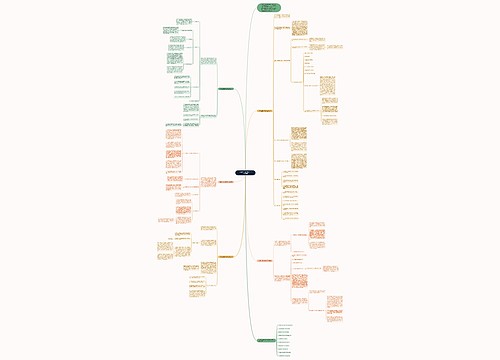 二年级上册数学教学工作总结5篇思维导图