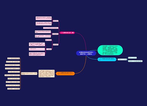 有理数的混合运算北师大版数学初一上册教案思维导图