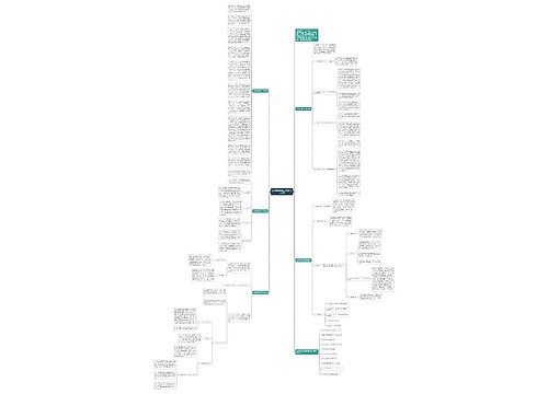 初中数学教学工作总结范文5篇思维导图