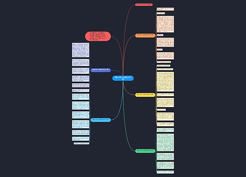 我的一家人六年级作文600字