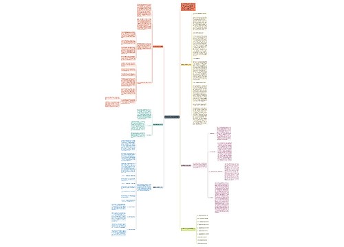 数学课堂教学总结反思5篇 数学课堂教学总结反思5篇