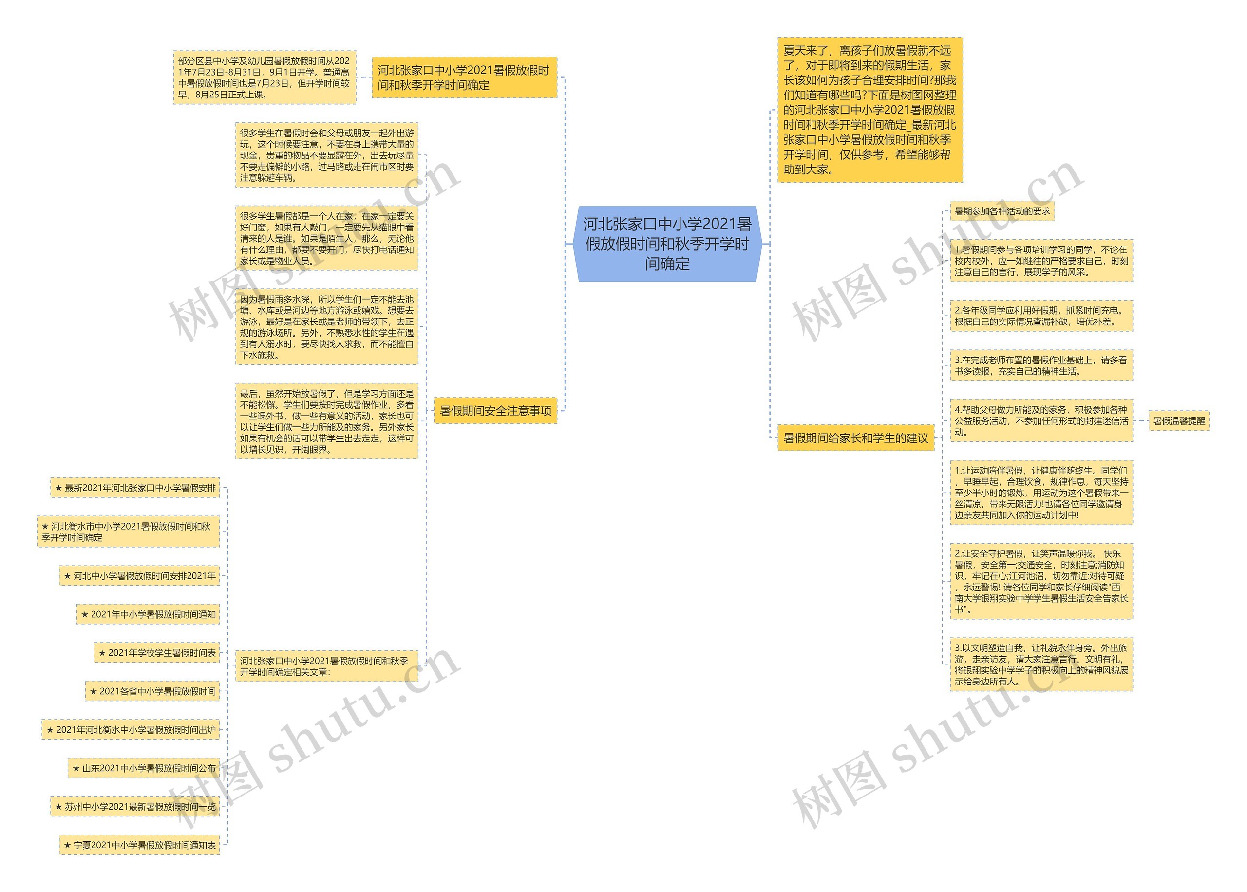河北张家口中小学2021暑假放假时间和秋季开学时间确定 河北张家口中小学2021暑假放假时间和秋季开学时间确定