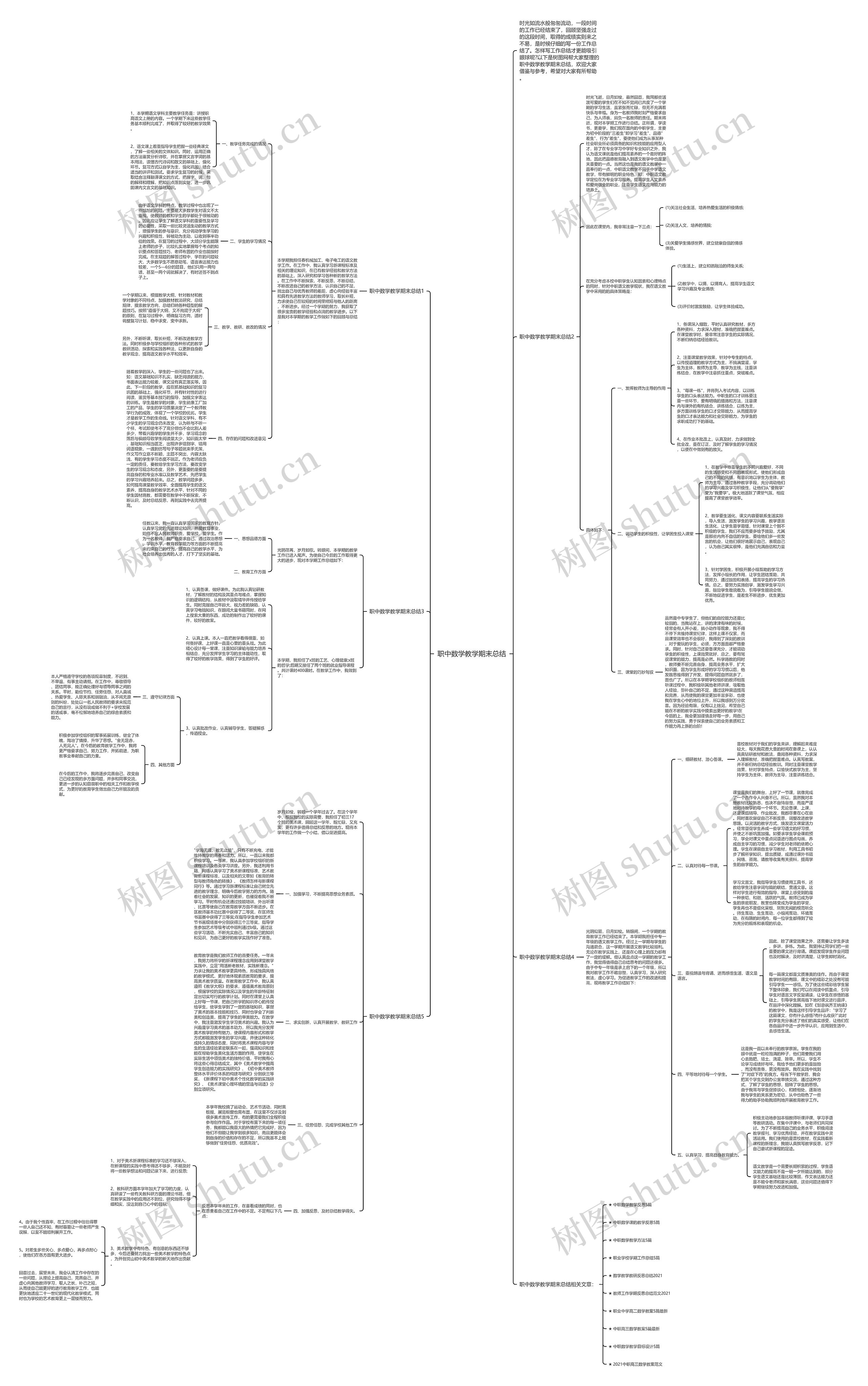 职中数学教学期末总结 职中数学教学期末总结