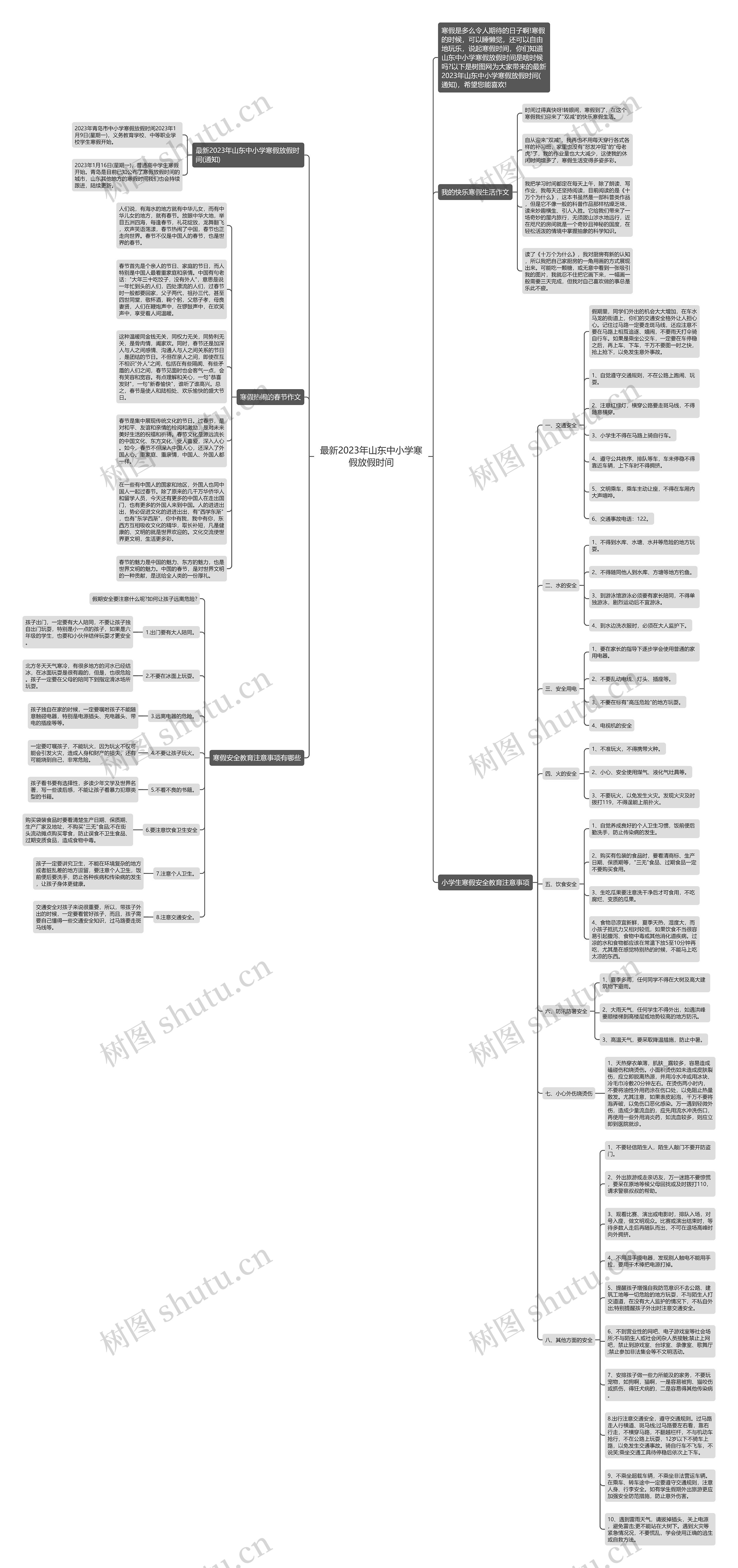 最新2023年山东中小学寒假放假时间思维导图高清图 最新2023年山东中小学寒假放假时间思维导图