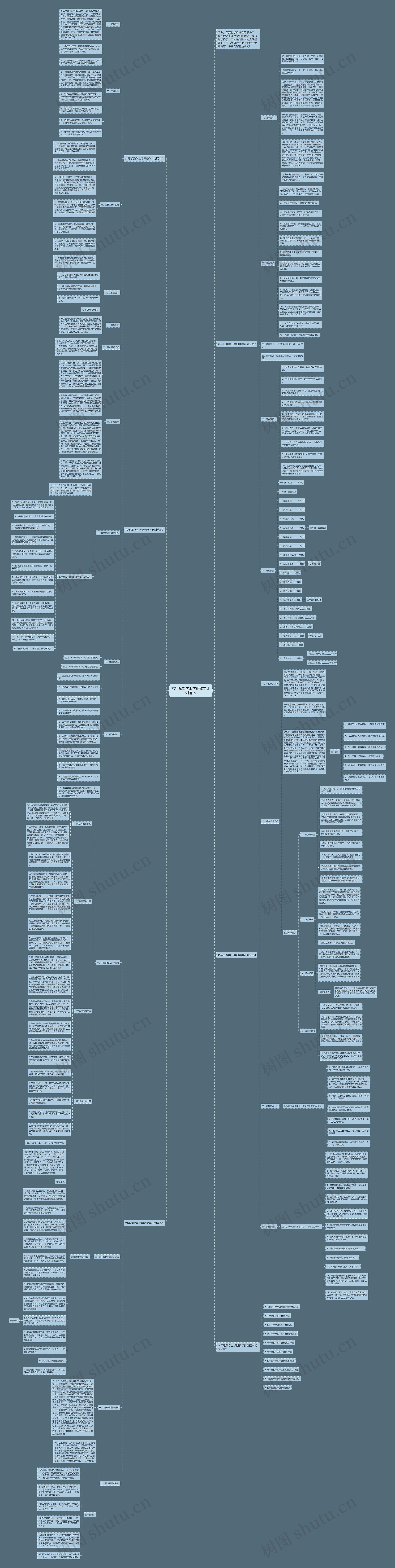 六年级数学上学期教学计划范本思维导图